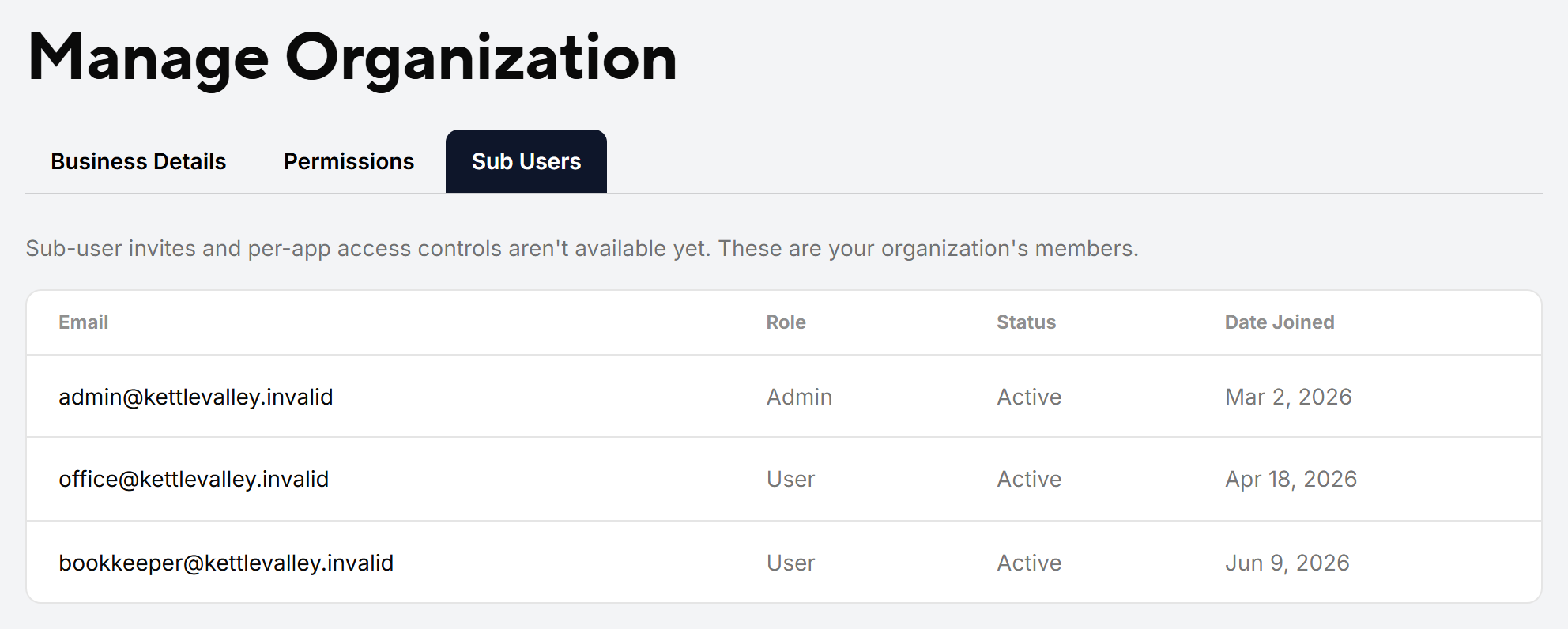 The Sub Users tab in Manage Organization listing members with their role, status and date joined